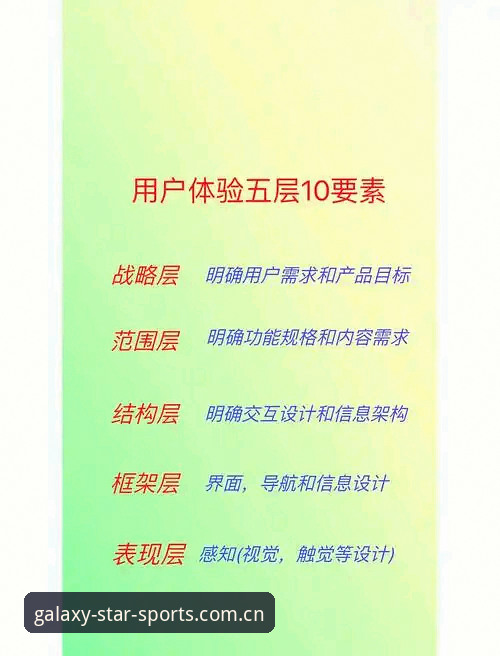 星空体育平台评价iOS版详解：用户体验与功能深度解析